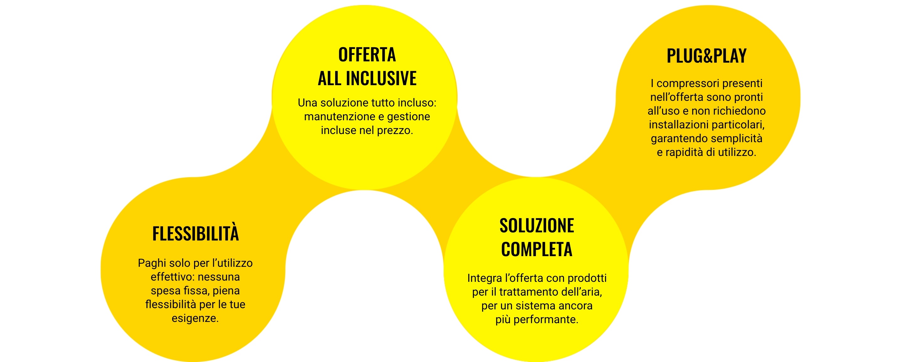 infografica-desktop